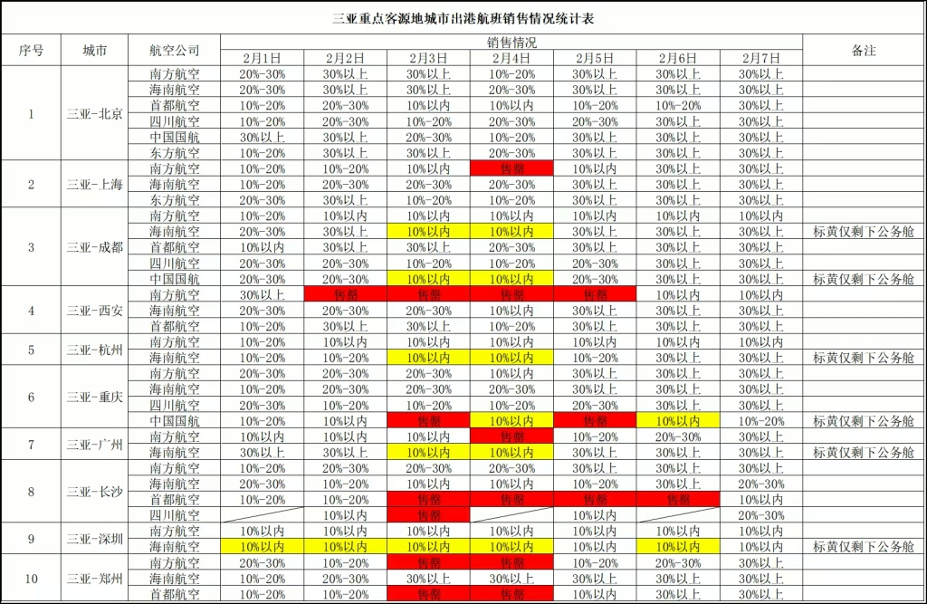 推荐一款“微信玩炸金花链接房卡怎么弄”获取房卡方式