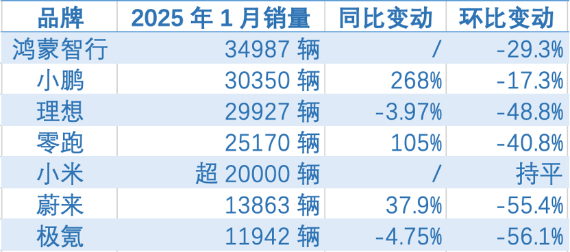 玩家必看“如何买微信群炸金花房卡	”获取房卡方式