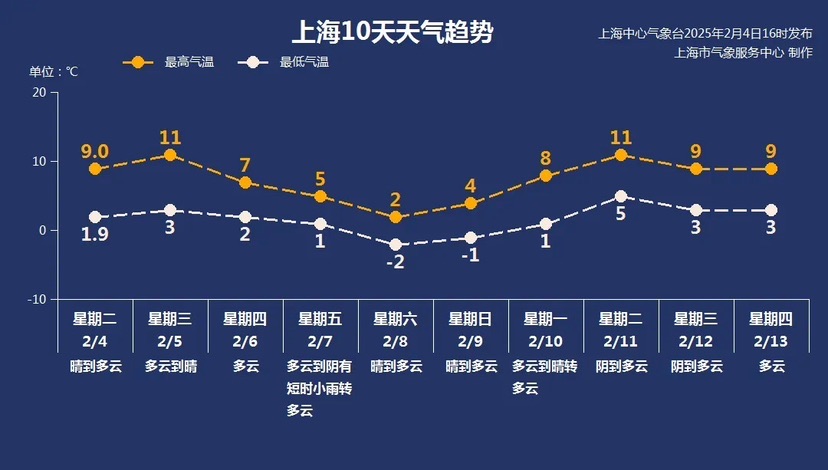 一分钟讲解“微信牛牛自己建房间房卡模式”获取房卡方式