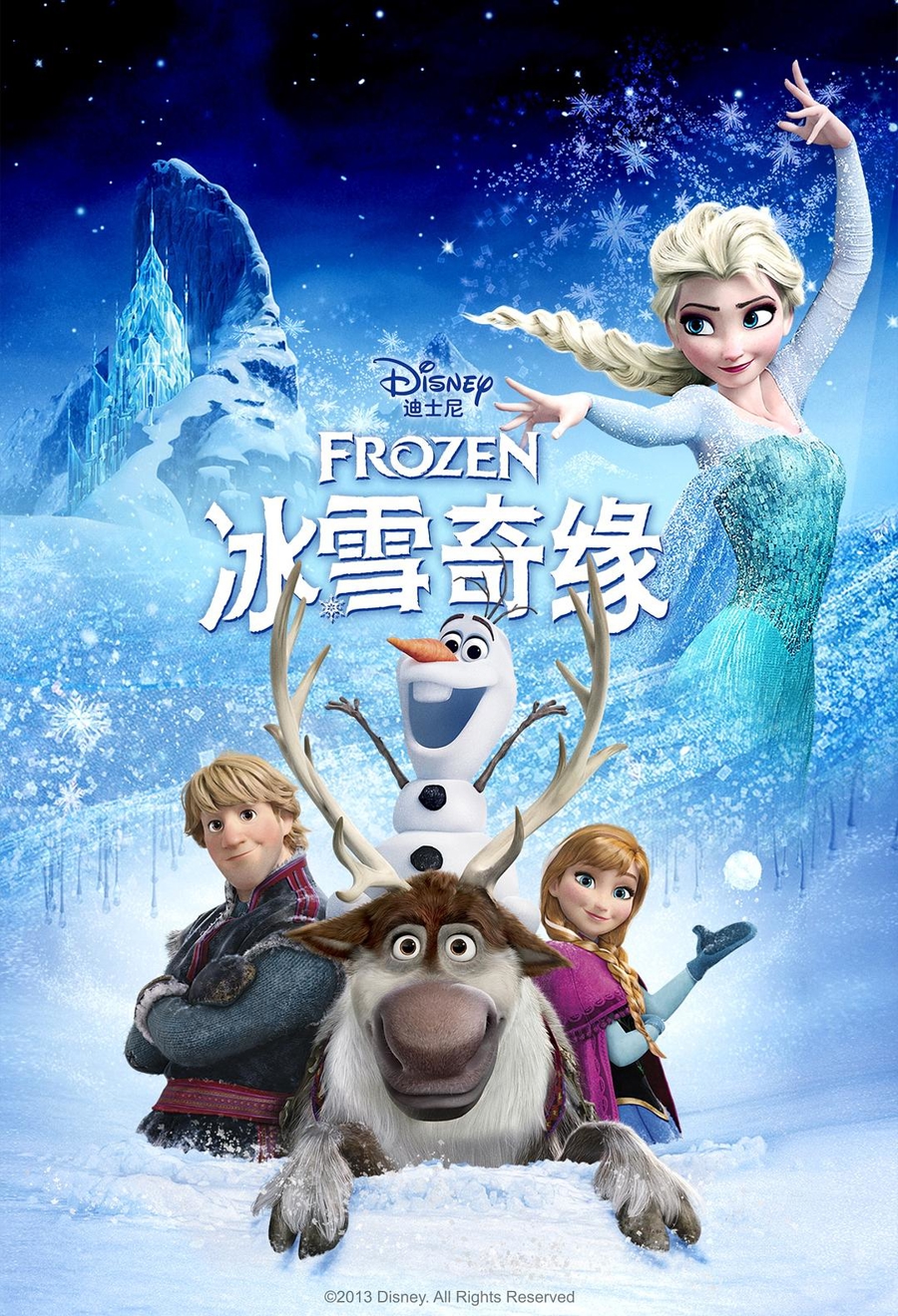 《哪吒2》冲击全球动画票房榜TOP1,一起看看榜单前五都是谁