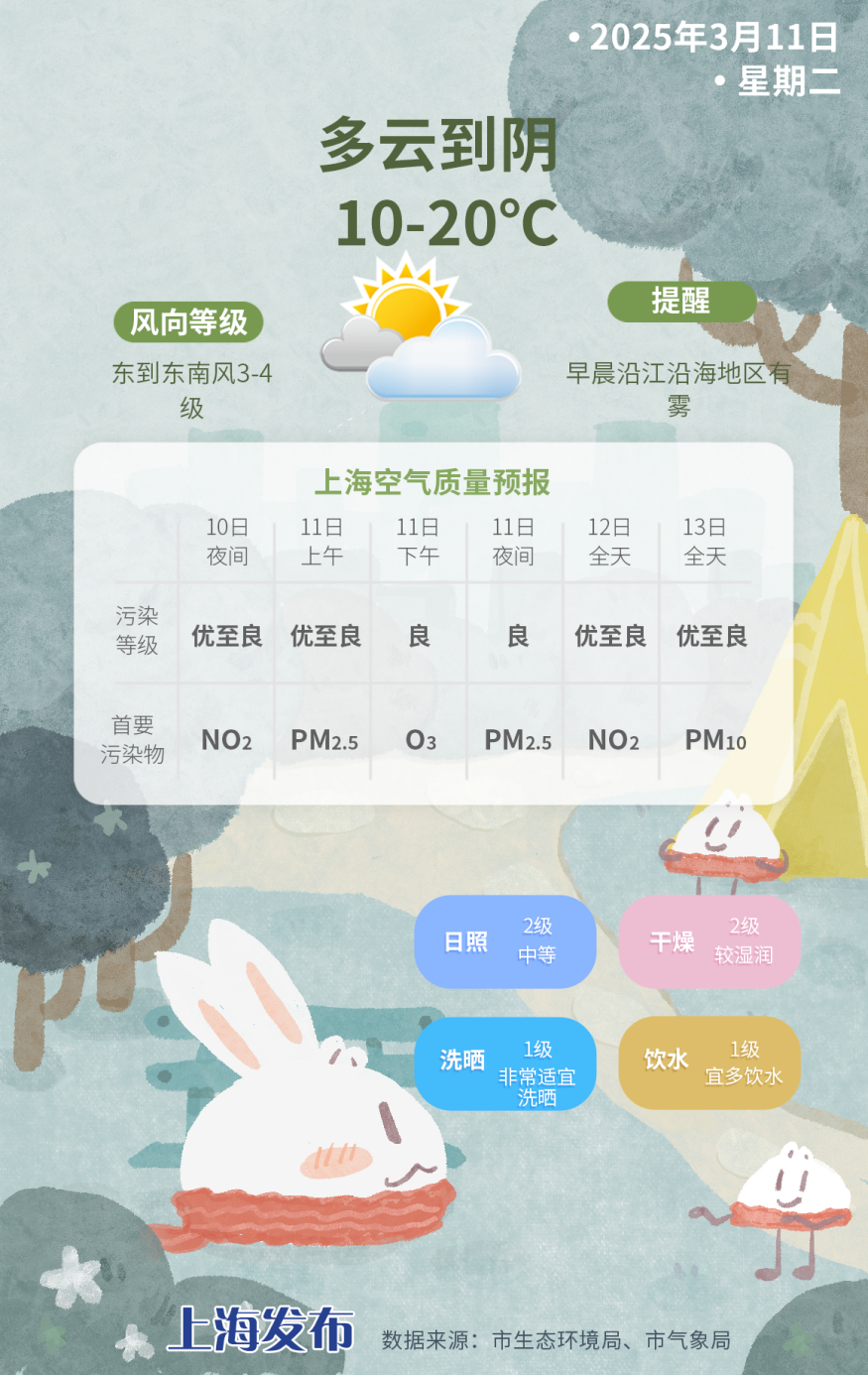 311天气.png