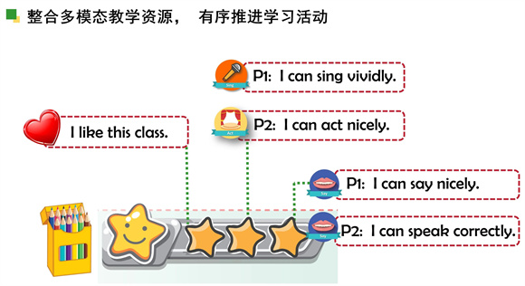 WDCM上传图片
