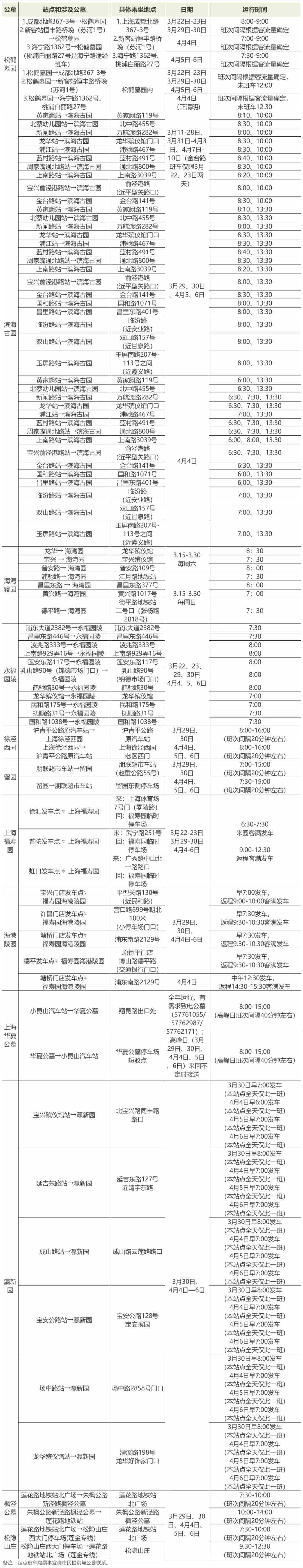 本市部分公墓清明祭扫定点班车安排表