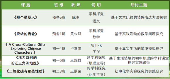 WDCM上传图片 WDCM上传图片