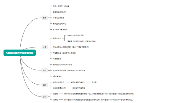 WDCM上传图片 WDCM上传图片