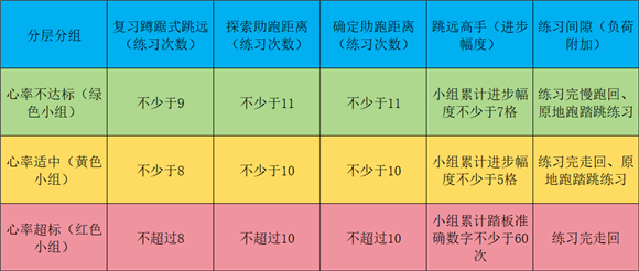 WDCM上传图片