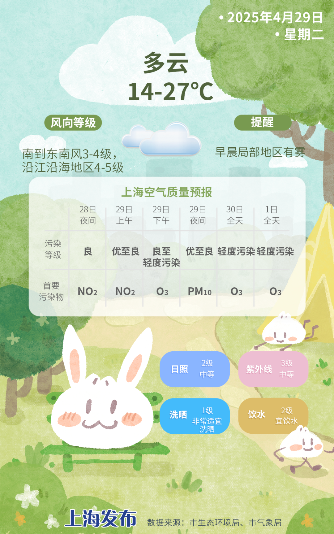 429天气.png