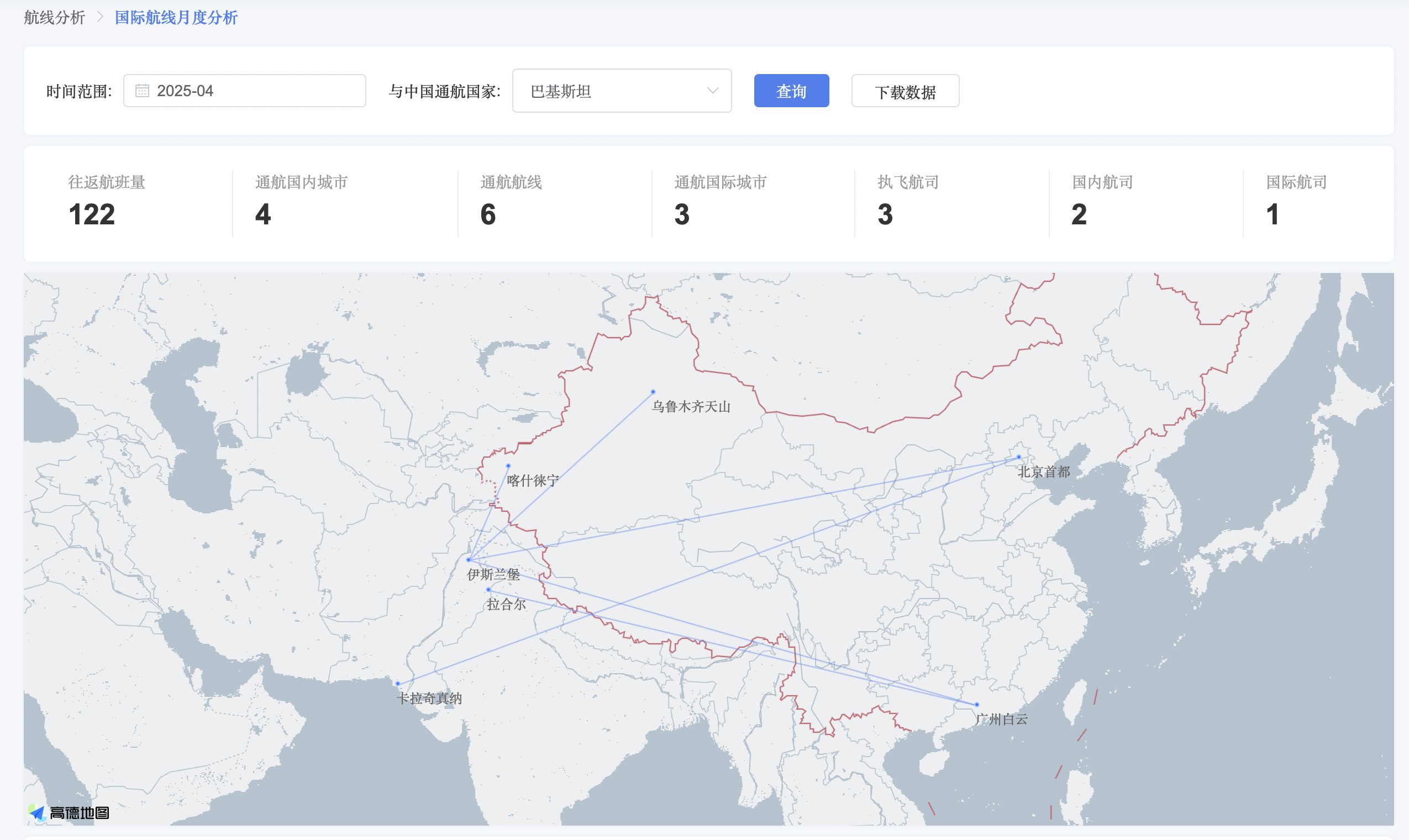 来源：航班管家