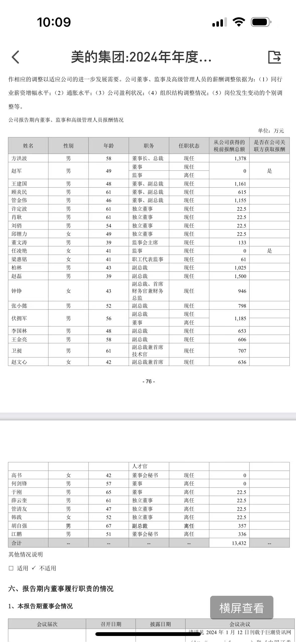 美的集团2024年年报截图