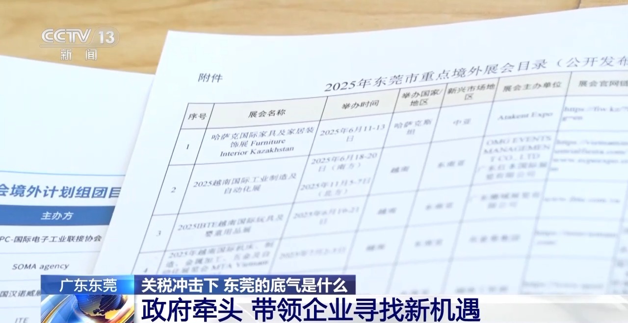 在关税的影响下，东圭的信任是什么？