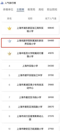 WDCM上传图片 WDCM上传图片