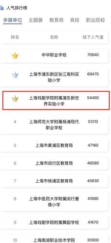 WDCM上传图片 WDCM上传图片