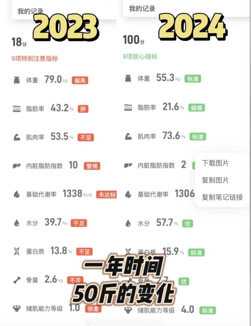 减重人生|吃得越少越好?比体重秤上的数字,更有意义的是什么?