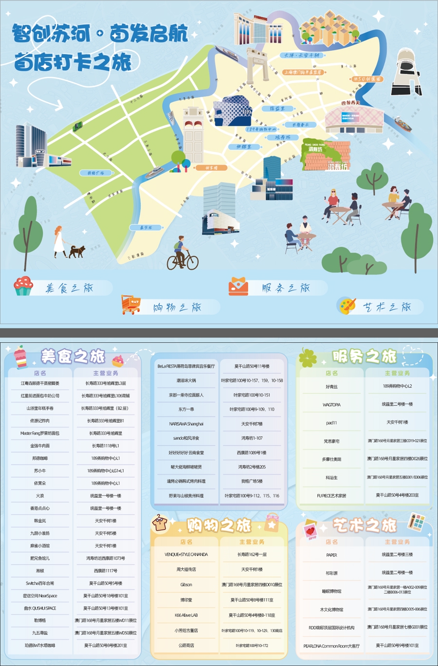 第一家商店，第一场演出，第一款产品，第一场演出，第一次旅行，“第一个标