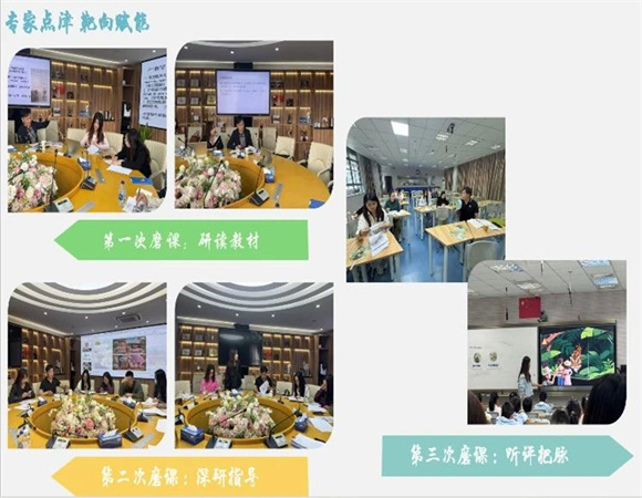 WDCM上传图片 WDCM上传图片