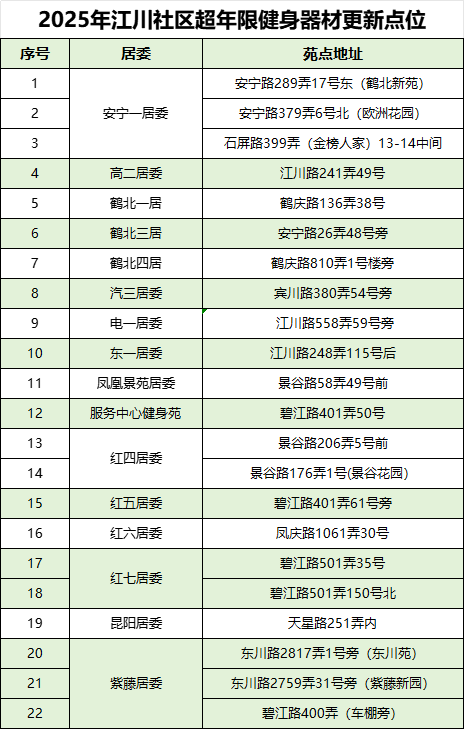 0528_191401109_830.png 微信图片_20250528191348.png