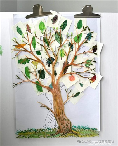 WDCM上传图片 WDCM上传图片