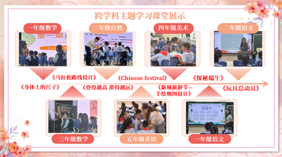 WDCM上传图片 WDCM上传图片