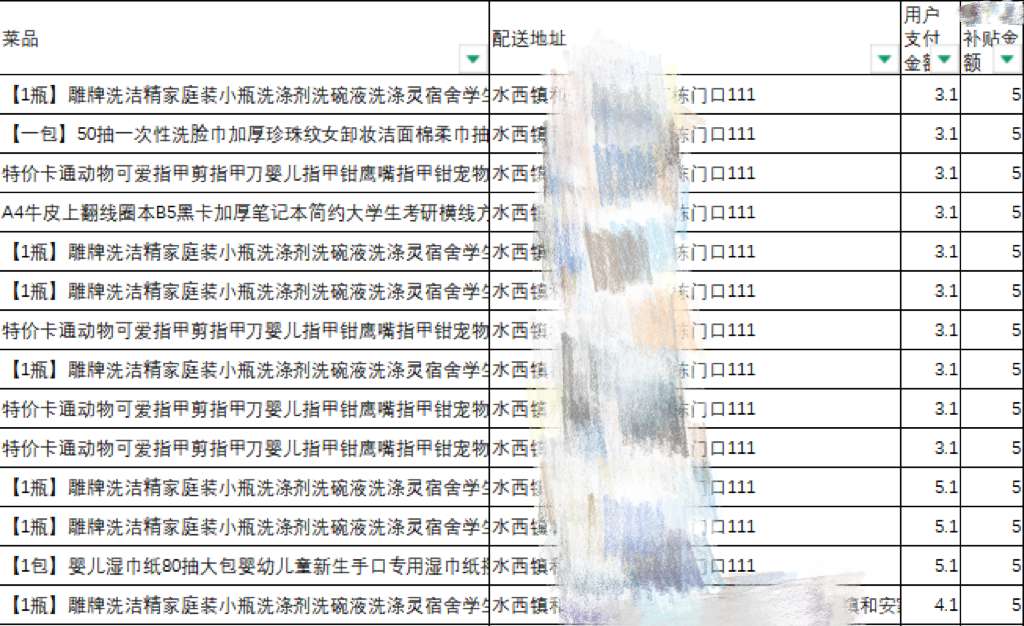 图为犯罪嫌疑人利用优惠券交易数千笔订单骗取补贴