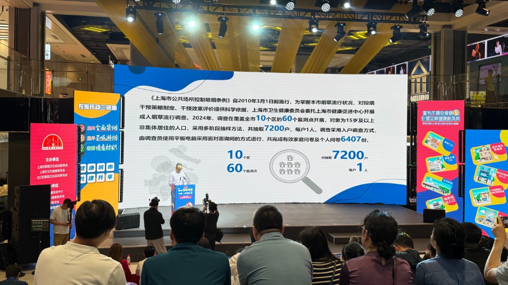 上海吸烟率下降至18.6％，是中国大陆的低级省