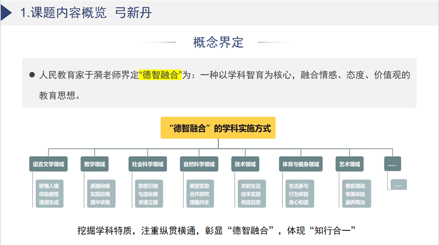 WDCM上传图片 WDCM上传图片