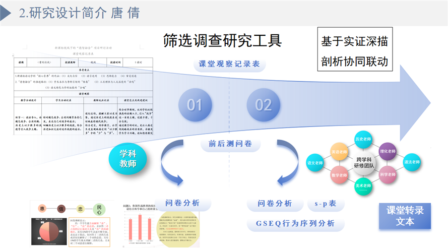 WDCM上传图片 WDCM上传图片