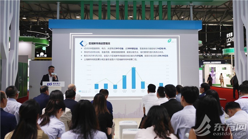 浦发银行介绍区域碳市场运营情况
