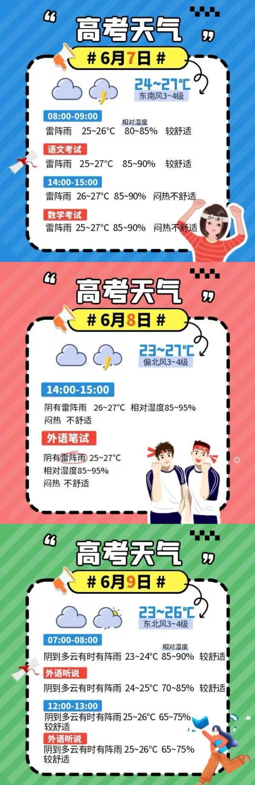 在大学入学测试期间,当上海有很多风暴