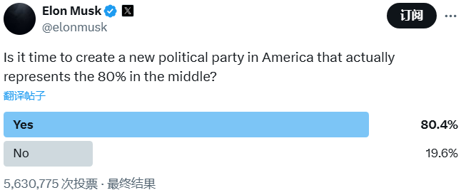 马斯克：新政党被称为美国党