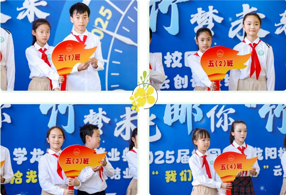 WDCM上传图片 WDCM上传图片