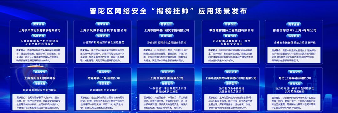 组装智慧和加强！ 4 -4 Xanyao东方网络安全博览会