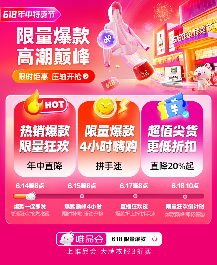 最后的Vipshop Carnival 618今晚开始：平台有限的时间