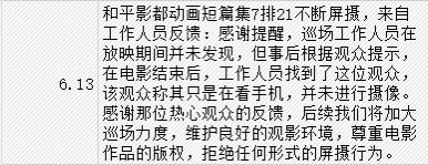 图说:观众自发夸奖相关影院与工作人员。图源:“上影节观影体验”文档