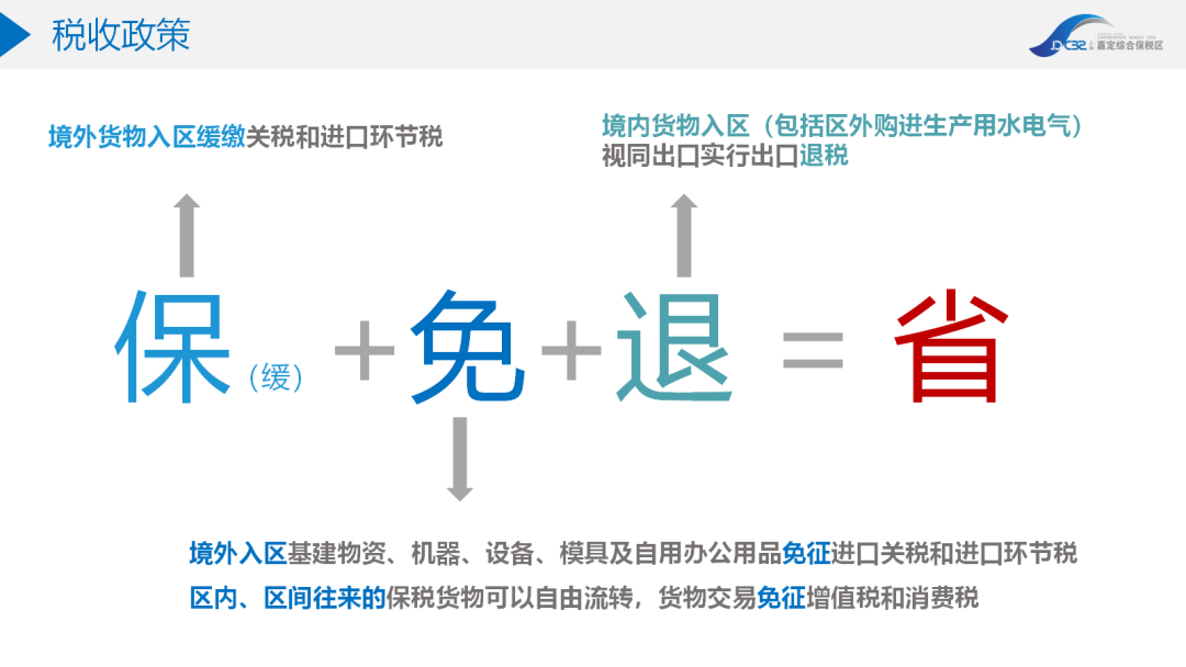 找出纽带的综合场所意味着多少？ 5。综合领域的税收政策是什么？