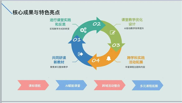 WDCM上传图片 WDCM上传图片