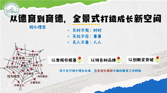 WDCM上传图片 WDCM上传图片