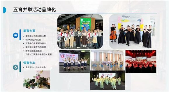 WDCM上传图片 WDCM上传图片