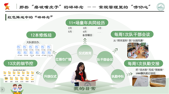 WDCM上传图片 WDCM上传图片