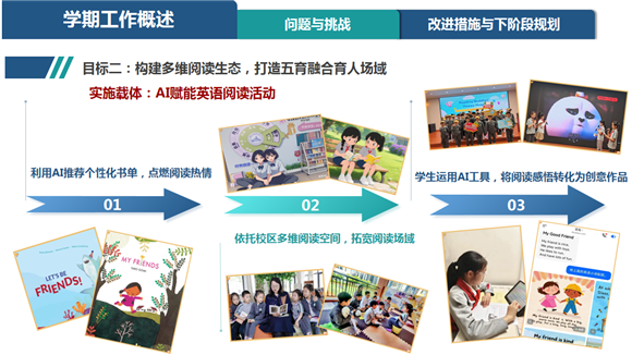 WDCM上传图片 WDCM上传图片