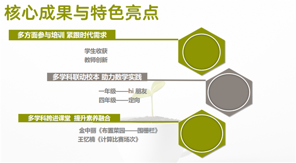 WDCM上传图片 WDCM上传图片