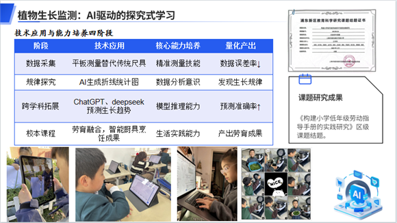 WDCM上传图片 WDCM上传图片