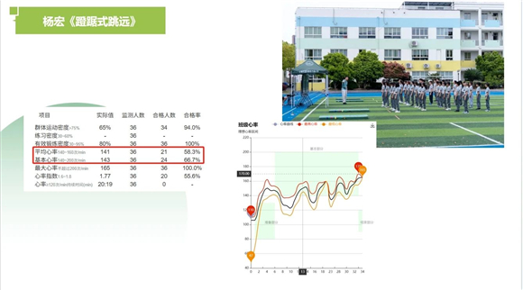 WDCM上传图片 WDCM上传图片