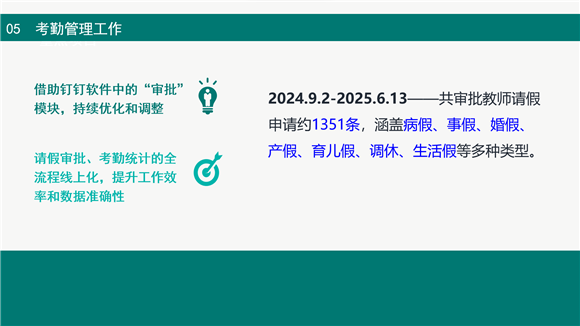 WDCM上传图片 WDCM上传图片