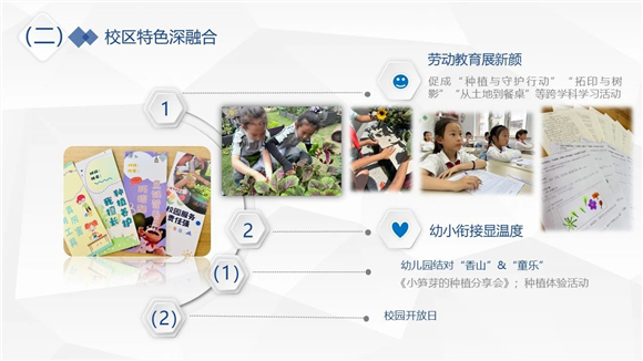 WDCM上传图片 WDCM上传图片