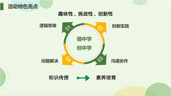 WDCM上传图片 WDCM上传图片