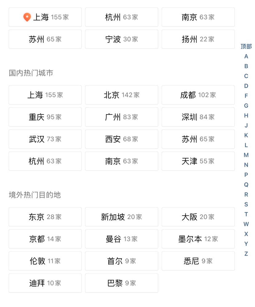 上海以155餐厅数量位居全国之首