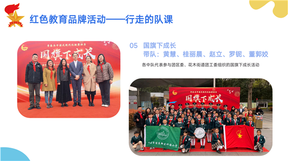 WDCM上传图片 WDCM上传图片