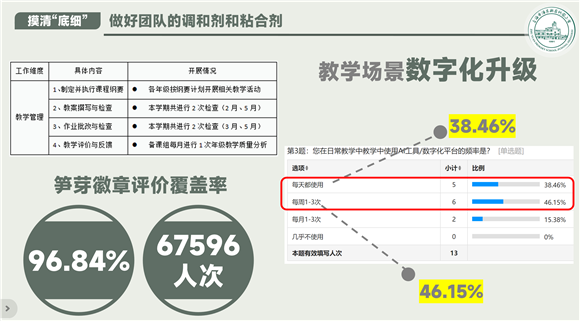WDCM上传图片 WDCM上传图片