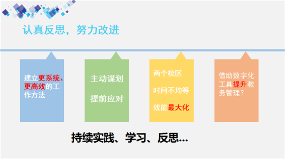 WDCM上传图片 WDCM上传图片