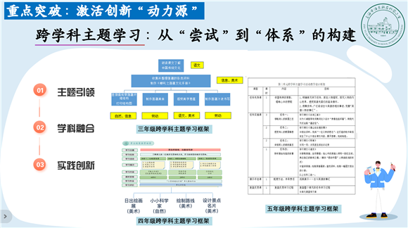 WDCM上传图片 WDCM上传图片